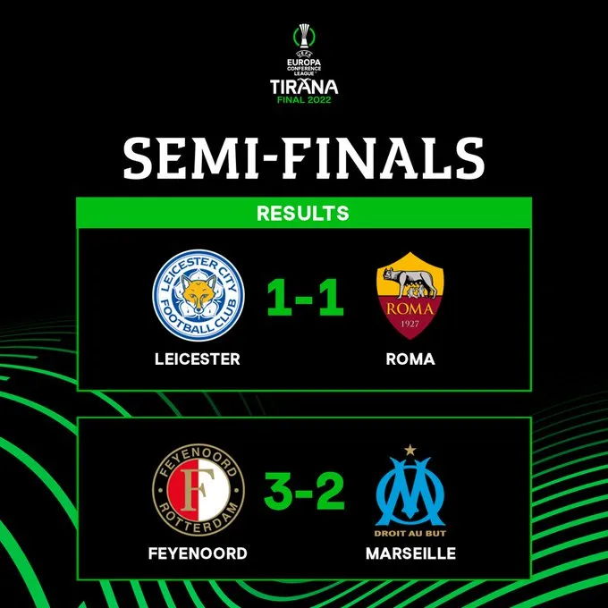 Bán kết Conference League | Leicester hòa Roma, Feyenoord thắng kịch tính Marseille - Ảnh 2. Bán kết Conference League | Leicester hòa Roma, Feyenoord thắng kịch tính Marseille - Ảnh 2.