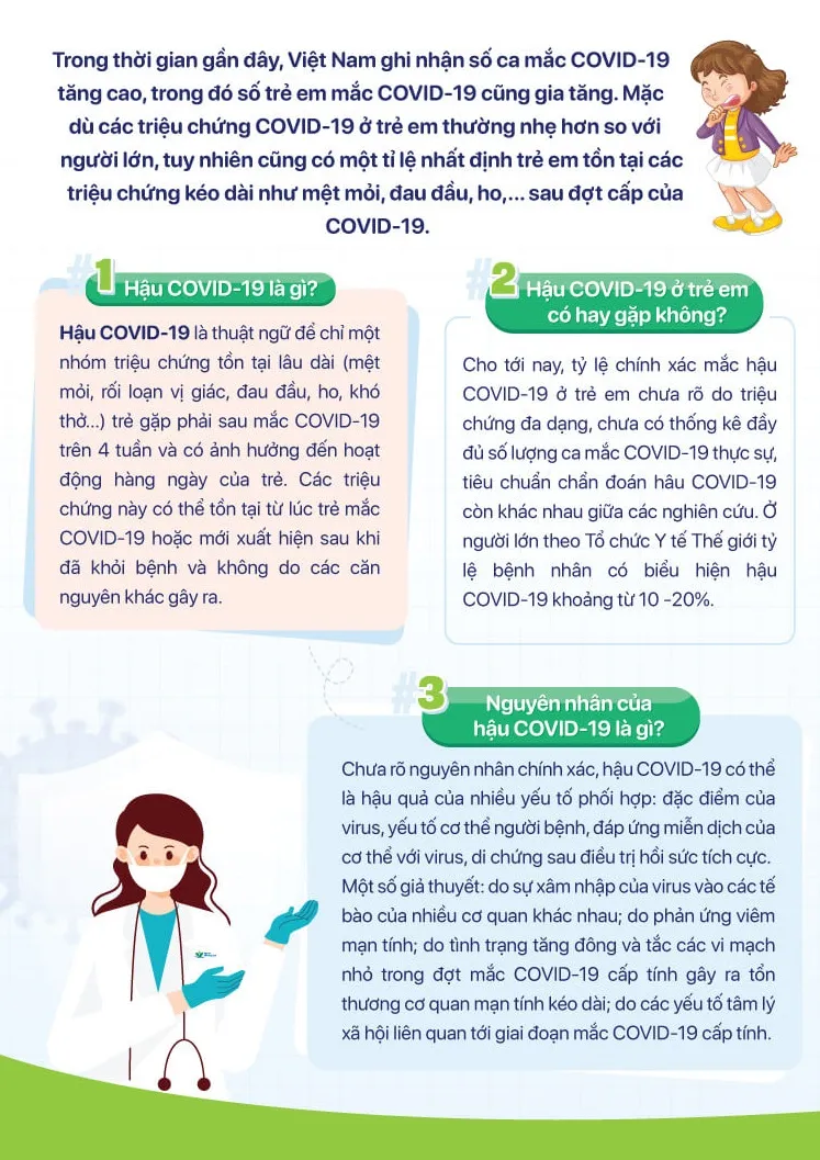 Những điều cần biết về hậu COVID-19 ở trẻ em - Ảnh 2.