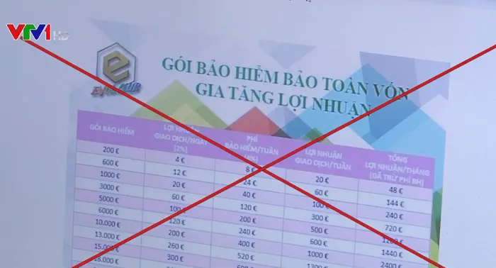 Mờ mắt vì lãi khủng, giao dịch bằng niềm tin, nhận ngay về trái đắng - Ảnh 2.