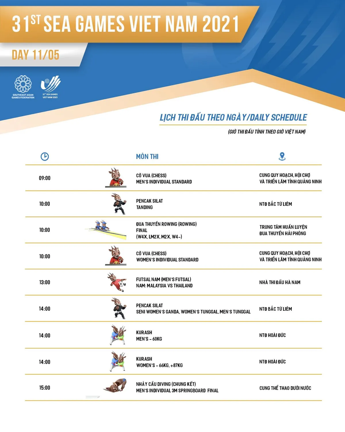 SEA Games 31 | Lịch thi đấu ngày 11/5 của Đoàn Thể thao Việt Nam - Ảnh 1. SEA Games 31 | Lịch thi đấu ngày 11/5 của Đoàn Thể thao Việt Nam - Ảnh 1.
