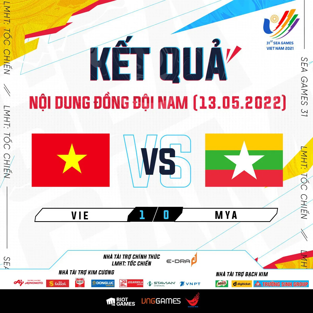 Liên Minh Huyền Thoại: Tốc Chiến - ĐT Việt Nam có chiến thắng áp đảo trước Myanmar trong trận mở màn - Ảnh 1. Liên Minh Huyền Thoại: Tốc Chiến - ĐT Việt Nam có chiến thắng áp đảo trước Myanmar trong trận mở màn - Ảnh 1.