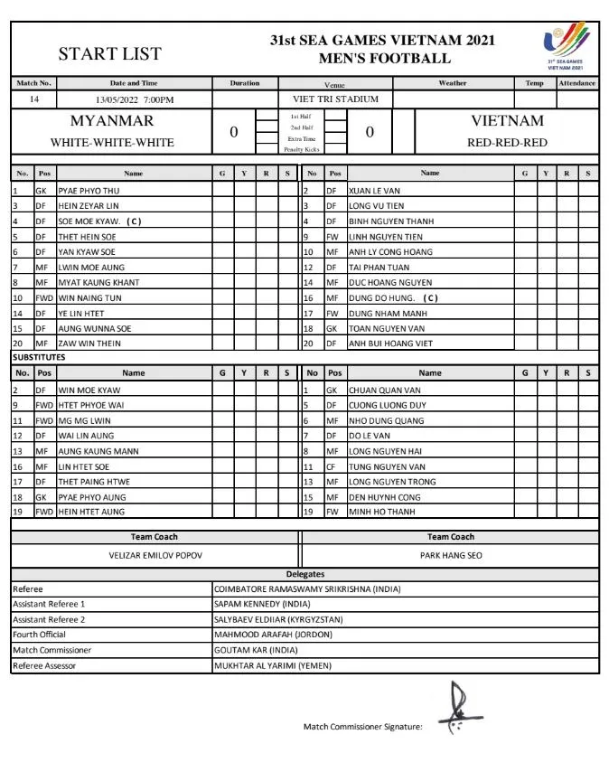 SEA Games 31, U23 Myanmar 0-1 U23 Việt Nam: Hùng Dũng ghi bàn thắng quan trọng! - Ảnh 1. SEA Games 31, U23 Myanmar 0-1 U23 Việt Nam: Hùng Dũng ghi bàn thắng quan trọng! - Ảnh 1.