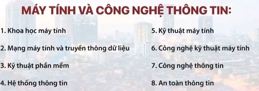 12 ngành học nào đang có nhu cầu cao về nhân lực? - Ảnh 1.