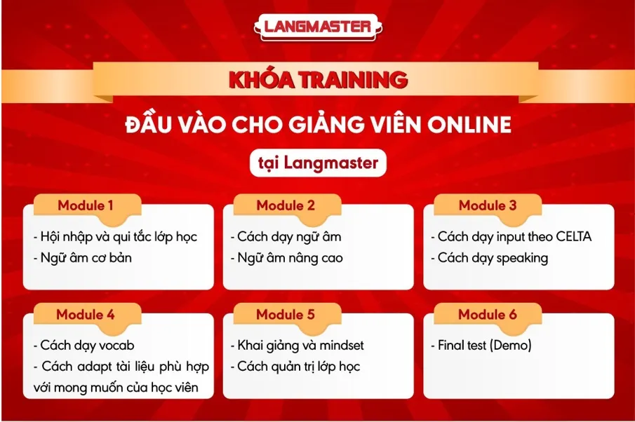 Langmaster: Môi trường lý tưởng cho các giảng viên online - Ảnh 3.