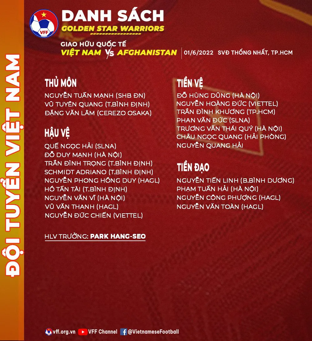 HLV Park Hang-seo lên danh sách ĐT Việt Nam chuẩn bị đá giao hữu với ĐT Afghanistan - Ảnh 1. HLV Park Hang-seo lên danh sách ĐT Việt Nam chuẩn bị đá giao hữu với ĐT Afghanistan - Ảnh 1.