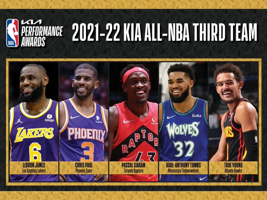 NBA công bố đội hình tiêu biểu mùa giải 2021/22 - Ảnh 2. NBA công bố đội hình tiêu biểu mùa giải 2021/22 - Ảnh 2.