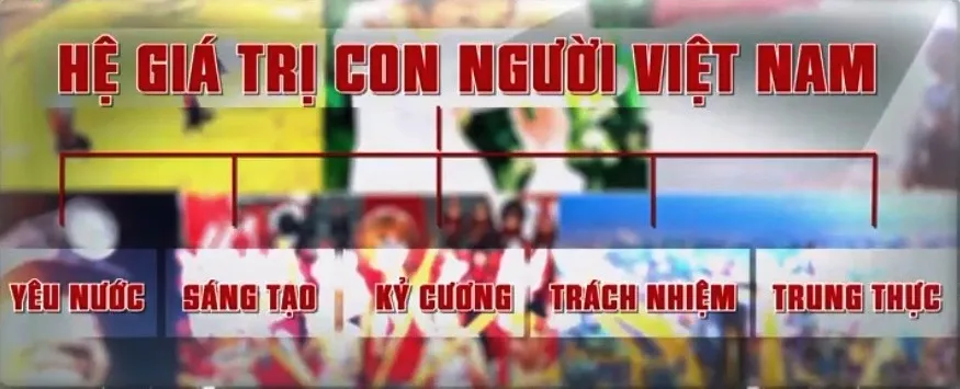 Gia đình - Thành tố quan trọng để xây dựng hệ giá trị con người Việt Nam - Ảnh 2.