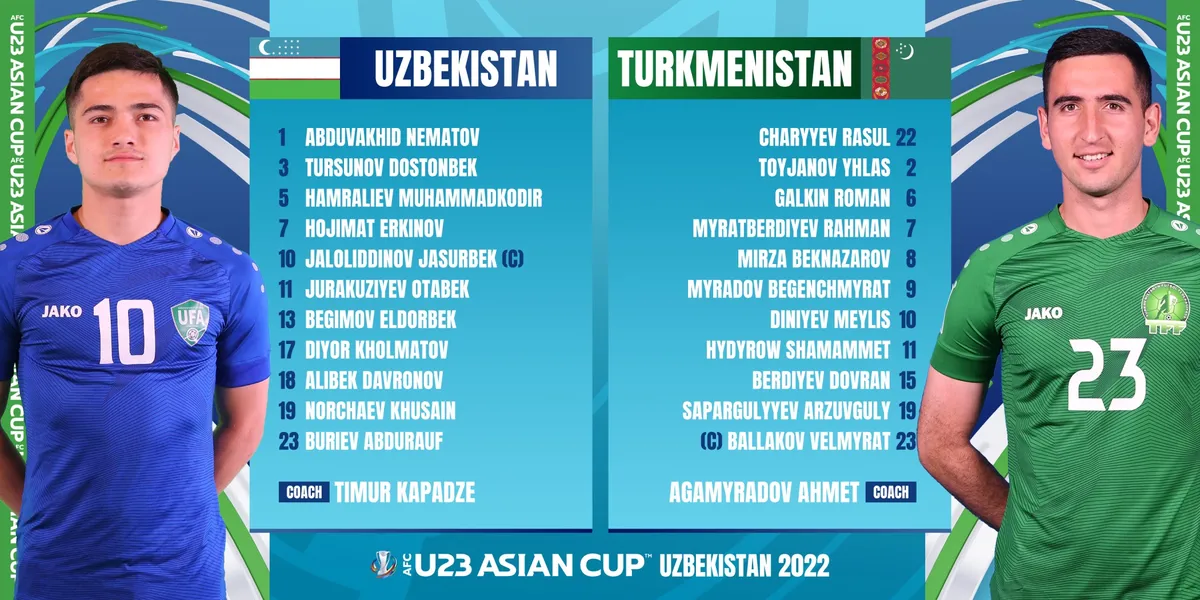 Highlights | U23 UZBEKISTAN vs U23 TURKMENISTAN | Thành quả xứng đáng | AFC U23 Asian Cup 2022 - Ảnh 1. Highlights | U23 UZBEKISTAN vs U23 TURKMENISTAN | Thành quả xứng đáng | AFC U23 Asian Cup 2022 - Ảnh 1.