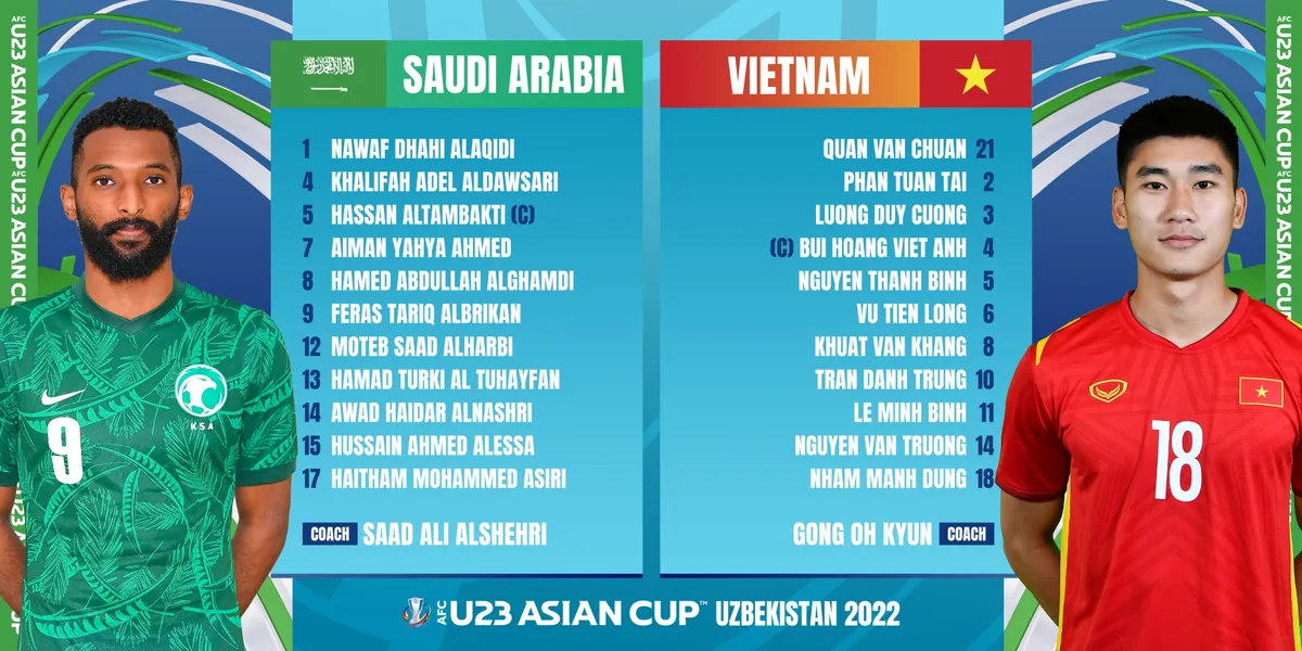 U23 Saudi Arabia 2-0 U23 Việt Nam | Chia tay giấc mơ, dừng bước ở tứ kết - Ảnh 2. U23 Saudi Arabia 2-0 U23 Việt Nam | Chia tay giấc mơ, dừng bước ở tứ kết - Ảnh 2.