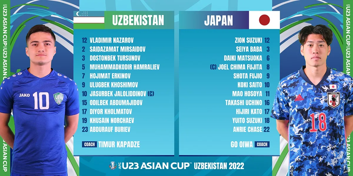 Highlights U23 UZBEKISTAN vs U23 NHẬT BẢN | Hàng thủ sai lầm, U23 Nhật Bản mất vé vào chung kết - Ảnh 2. Highlights U23 UZBEKISTAN vs U23 NHẬT BẢN | Hàng thủ sai lầm, U23 Nhật Bản mất vé vào chung kết - Ảnh 2.