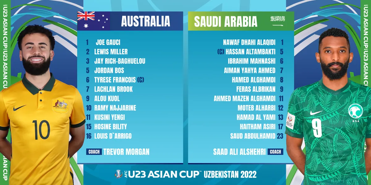 Highlights U23 AUSTRALIA vs U23 SAUDI ARABIA | Chiến thắng thuyết phục, vé chung kết xứng đáng - Ảnh 1. Highlights U23 AUSTRALIA vs U23 SAUDI ARABIA | Chiến thắng thuyết phục, vé chung kết xứng đáng - Ảnh 1.