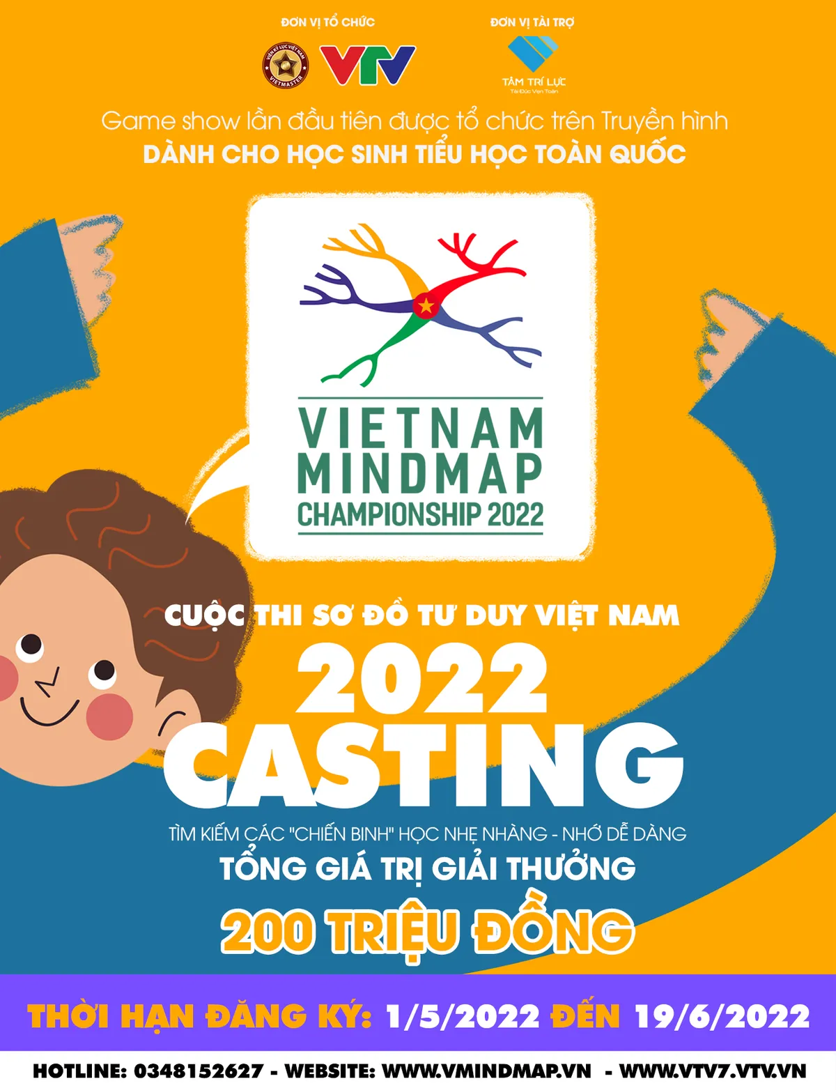 Sơ đồ tư duy Việt Nam 2022: Sân chơi mới toanh dành cho học sinh Tiểu học - Ảnh 1.