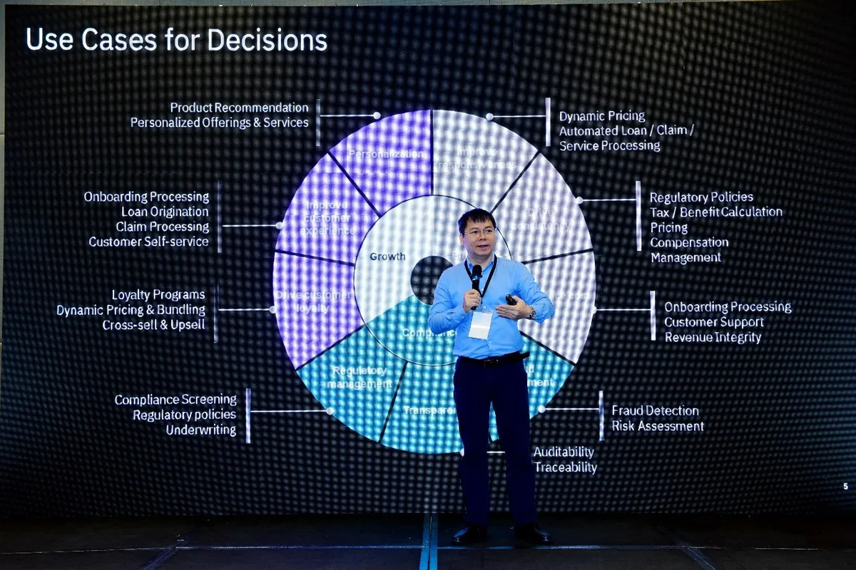 Xu hướng tự động h&oacute;a end-to-end to&agrave;n tr&igrave;nh dưới g&oacute;c nh&igrave;n từ chuy&ecirc;n gia - Ảnh 2.