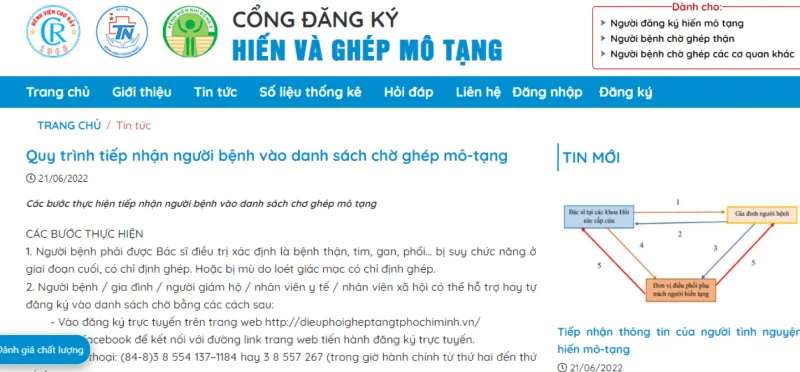 Xây dựng mạng lưới điều phối liên viện về hiến và ghép tạng - Ảnh 2.