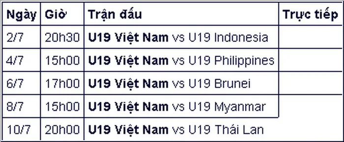 U19 Việt Nam thắng đội đầu bảng V.League trong trận giao hữu - Ảnh 2. U19 Việt Nam thắng đội đầu bảng V.League trong trận giao hữu - Ảnh 2.