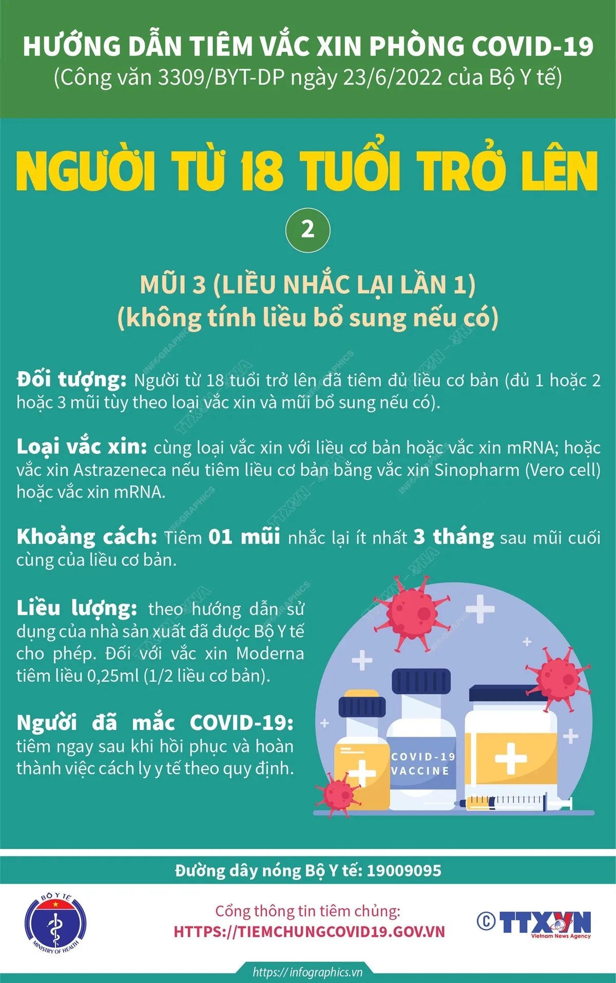 [Infographic] Hướng dẫn tiêm vaccine COVID-19 liều bổ sung, mũi 3, mũi 4 - Ảnh 2.