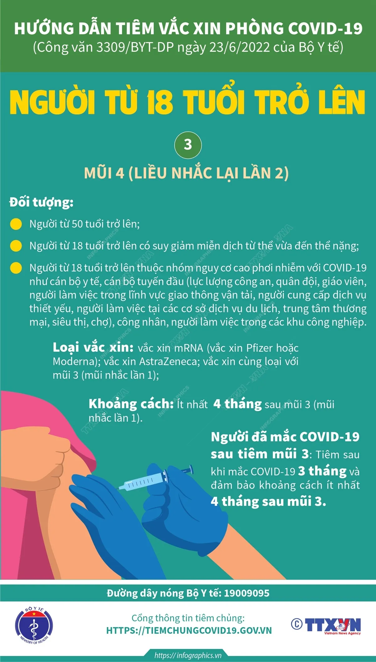 [Infographic] Hướng dẫn tiêm vaccine COVID-19 liều bổ sung, mũi 3, mũi 4 - Ảnh 3.