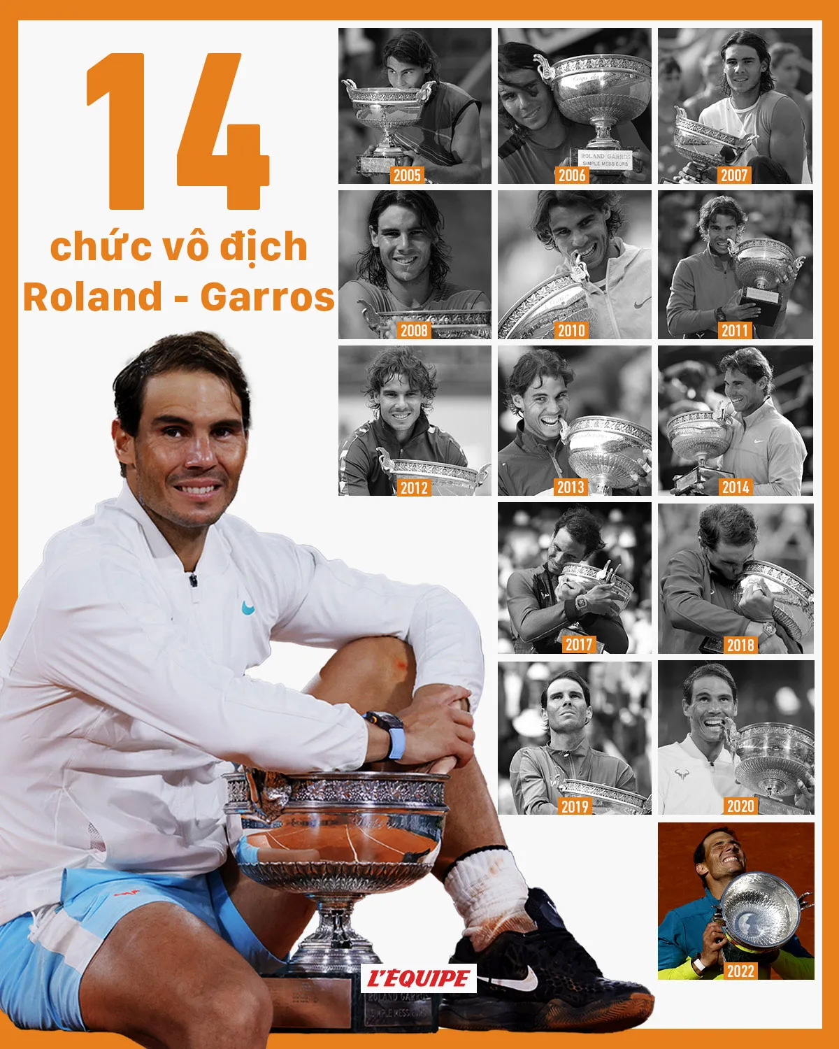 Rafael Nadal lần thứ 14 vô địch Roland Garros - Ảnh 4. Rafael Nadal lần thứ 14 vô địch Roland Garros - Ảnh 4.
