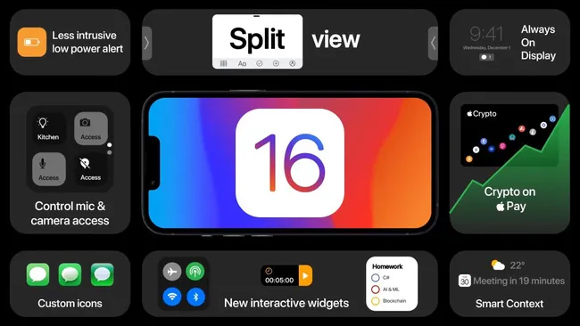Người dùng mong chờ gì từ sự kiện WWDC 2022 của Apple? - Ảnh 2.