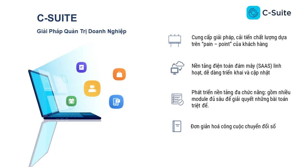 Giải pháp quản trị cho doanh nghiệp vừa và nhỏ - Ảnh 1.