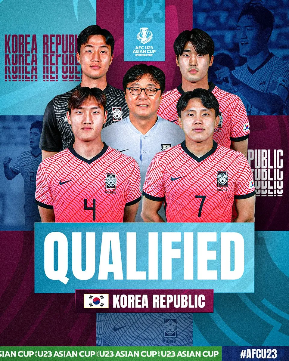 U23 Việt Nam và những cái tên đã lọt vào tứ kết U23 châu Á 2022 - Ảnh 1. U23 Việt Nam và những cái tên đã lọt vào tứ kết U23 châu Á 2022 - Ảnh 1.