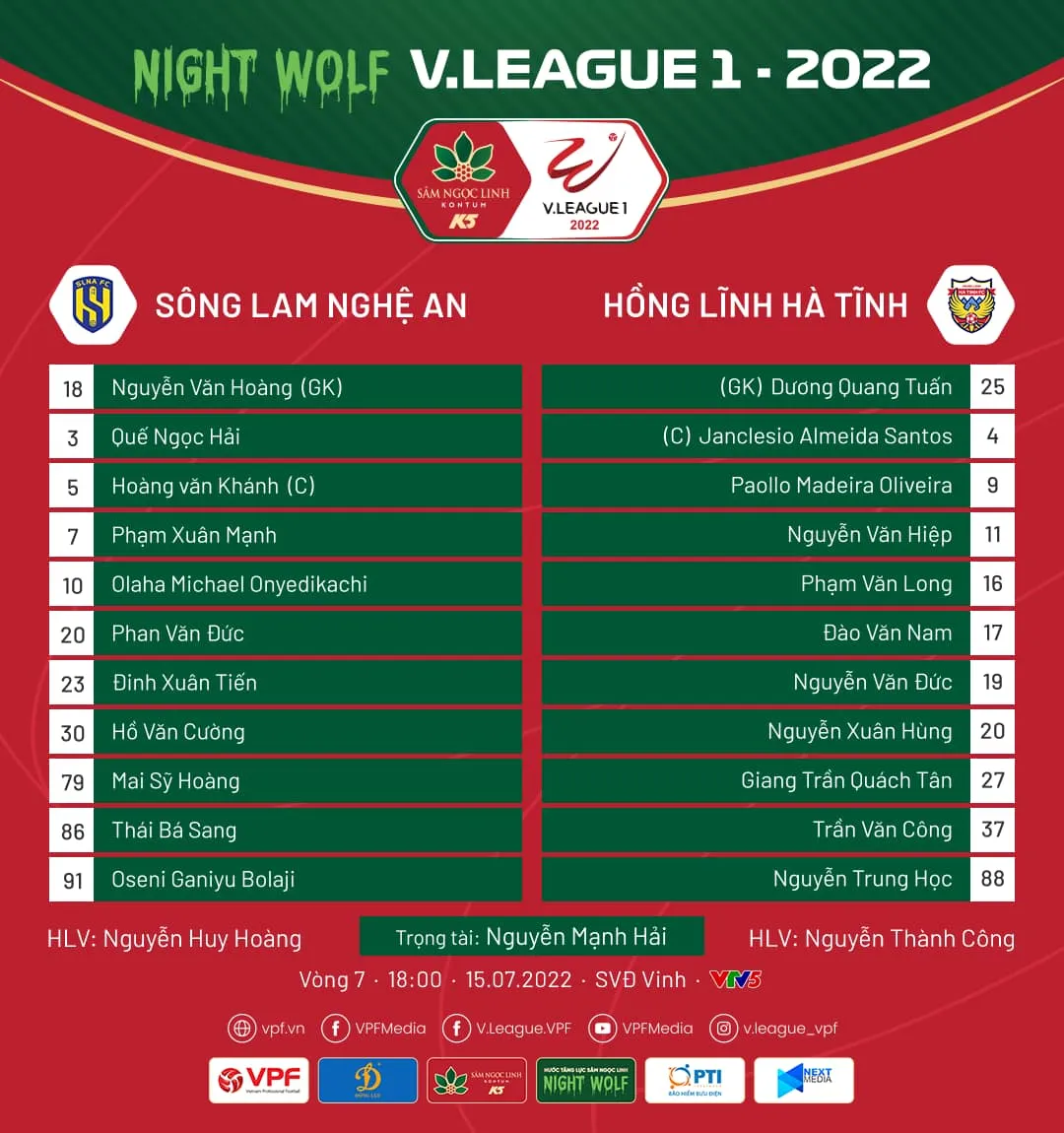Sông Lam Nghệ An 1-0 Hồng Lĩnh Hà Tĩnh: Oseni lập công, SLNA thắng tối thiểu - Ảnh 2. Sông Lam Nghệ An 1-0 Hồng Lĩnh Hà Tĩnh: Oseni lập công, SLNA thắng tối thiểu - Ảnh 2.