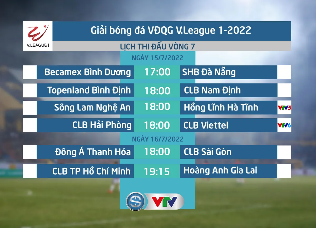 Lịch thi đấu & trực tiếp V.League hôm nay (15/7): Tâm điểm Hải Phòng - Viettel, SLNA - HL Hà Tĩnh - Ảnh 3. Lịch thi đấu & trực tiếp V.League hôm nay (15/7): Tâm điểm Hải Phòng - Viettel, SLNA - HL Hà Tĩnh - Ảnh 3.