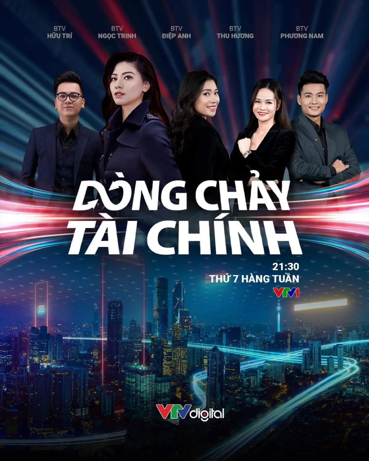 “Dòng chảy Tài chính” - Top 5 show tài chính trên sóng truyền hình - Ảnh 4.