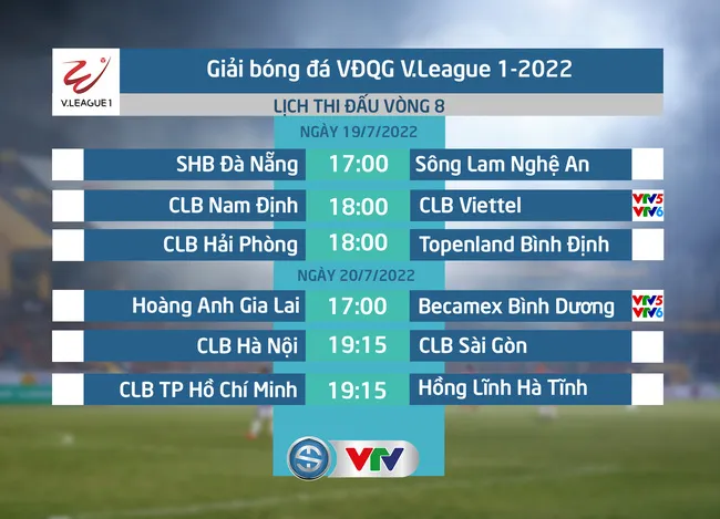 Nhận định trước vòng 8 V.League: Hứa hẹn kịch tính! - Ảnh 1. Nhận định trước vòng 8 V.League: Hứa hẹn kịch tính! - Ảnh 1.