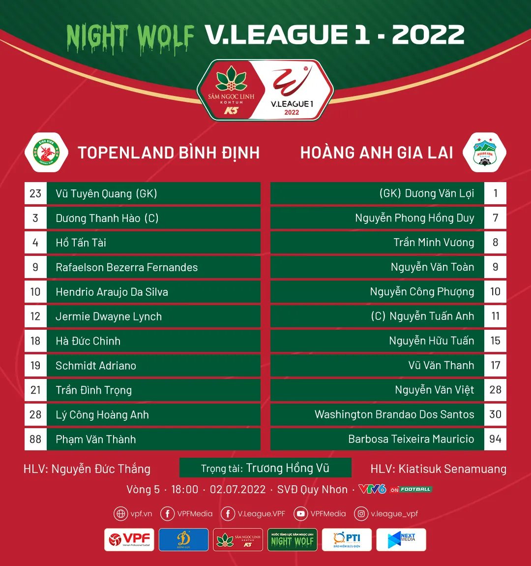 V.League 2022 | Topenland Bình Định 1-1 HAGL: Nhọc nhằn giành 1 điểm trong thế hơn người! - Ảnh 1. V.League 2022 | Topenland Bình Định 1-1 HAGL: Nhọc nhằn giành 1 điểm trong thế hơn người! - Ảnh 1.