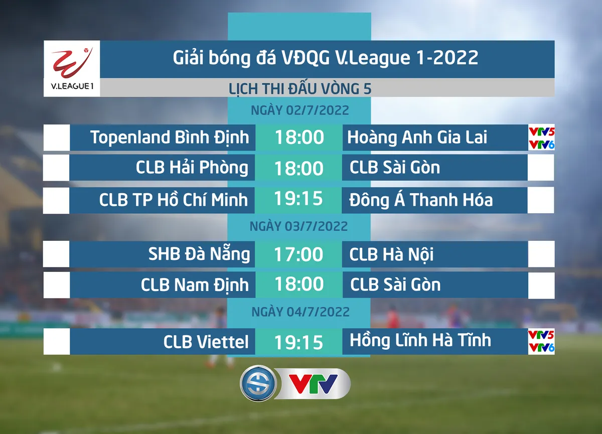 Lịch thi đấu và trực tiếp V.League hôm nay (2/7): Tâm điểm Topenland Bình Định - HAGL - Ảnh 1. Lịch thi đấu và trực tiếp V.League hôm nay (2/7): Tâm điểm Topenland Bình Định - HAGL - Ảnh 1.
