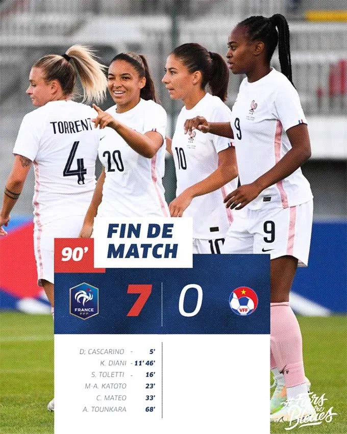 ĐT nữ Pháp 7-0 nữ Việt Nam: Học hỏi được nhiều - Ảnh 4. ĐT nữ Pháp 7-0 nữ Việt Nam: Học hỏi được nhiều - Ảnh 4.