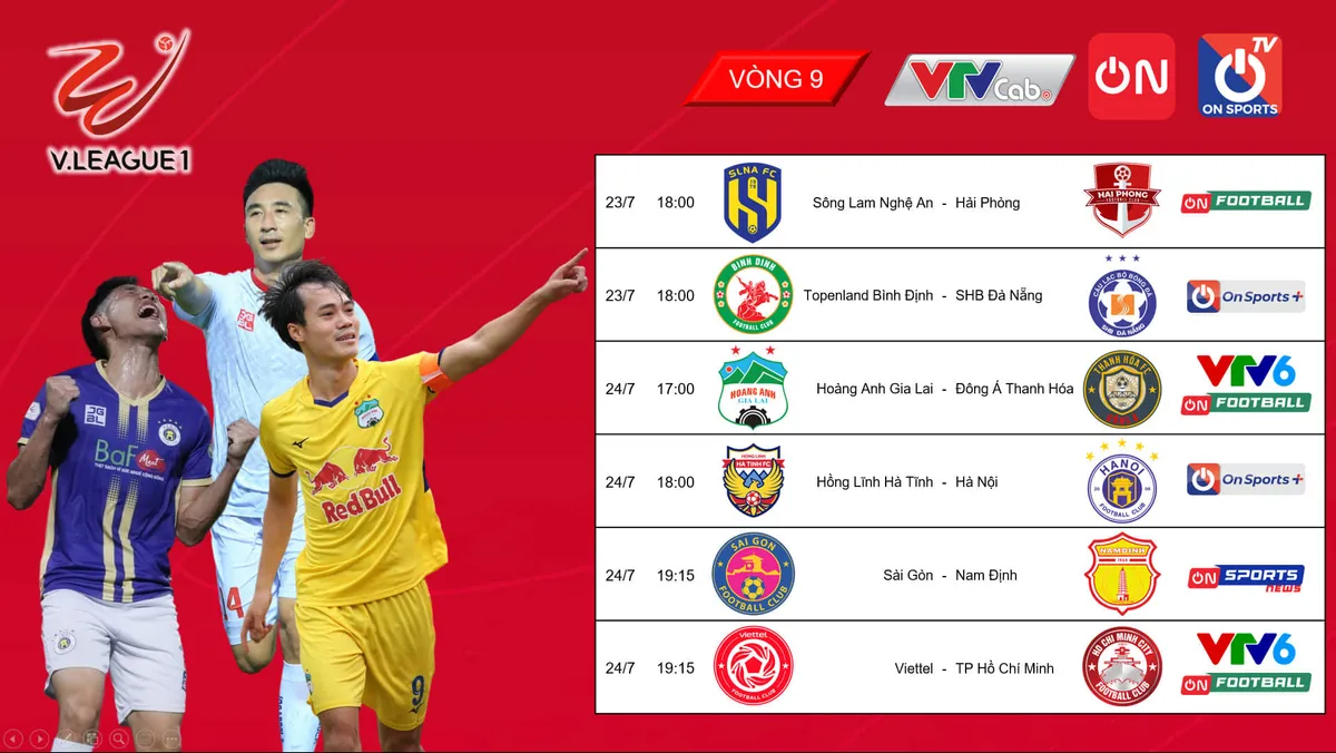 Vòng 9 V-League 1: Ngôi đầu sẽ đổi chủ? - Ảnh 1. Vòng 9 V-League 1: Ngôi đầu sẽ đổi chủ? - Ảnh 1.