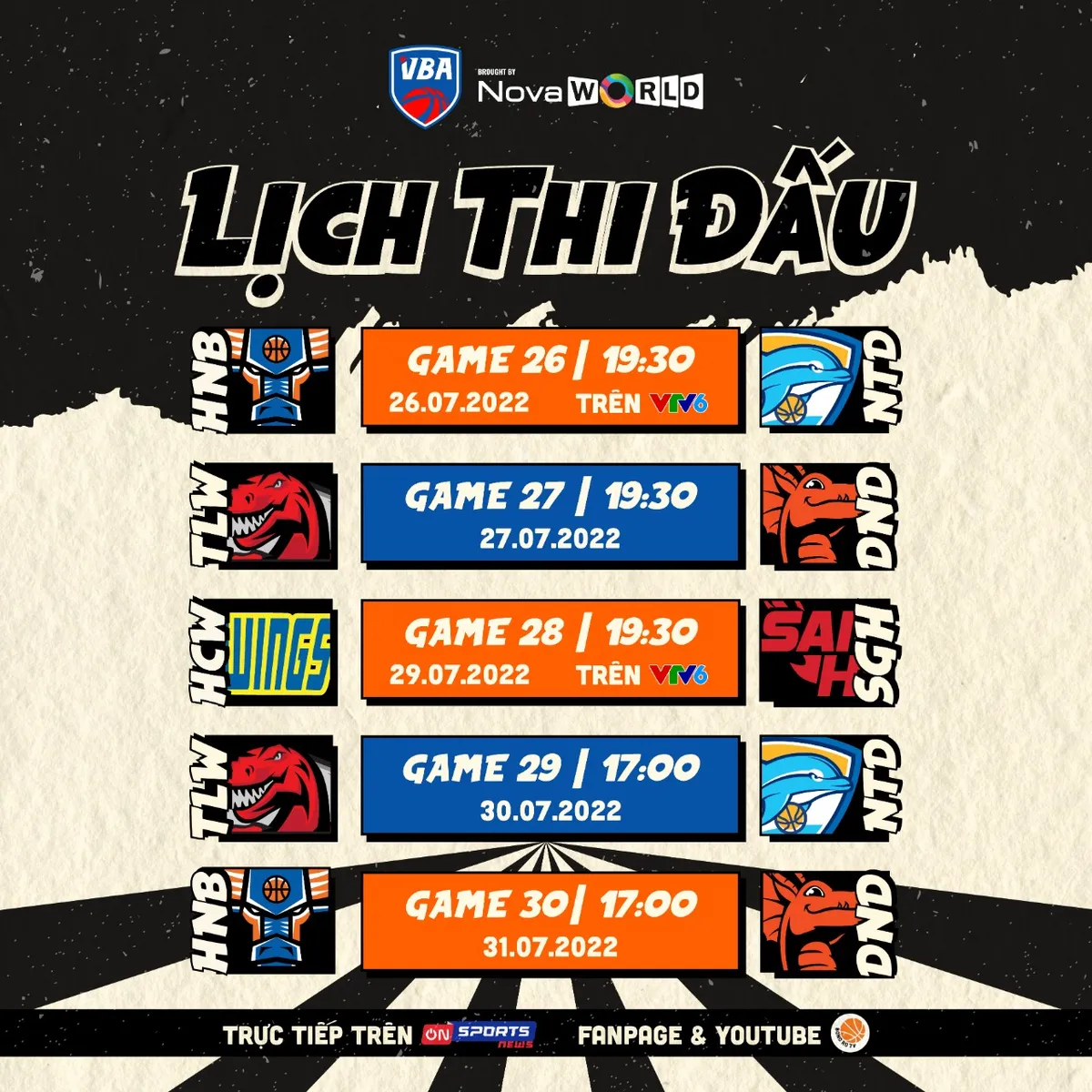 Cập nhật BXH, lịch thi đấu VBA 2022: Saigon Heat, Hochiminh City Wings cạnh tranh ngôi đầu - Ảnh 2. Cập nhật BXH, lịch thi đấu VBA 2022: Saigon Heat, Hochiminh City Wings cạnh tranh ngôi đầu - Ảnh 2.