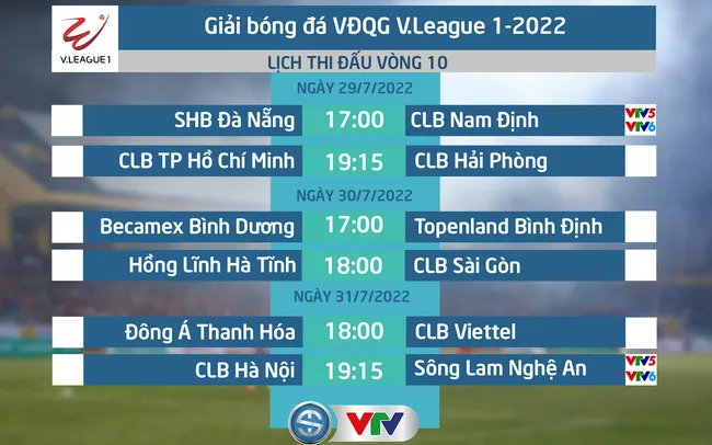 Trước vòng 10 Night Wolf V.League 1-2022: “Đại chiến” tại sân Hàng Đẫy! - Ảnh 1. Trước vòng 10 Night Wolf V.League 1-2022: “Đại chiến” tại sân Hàng Đẫy! - Ảnh 1.