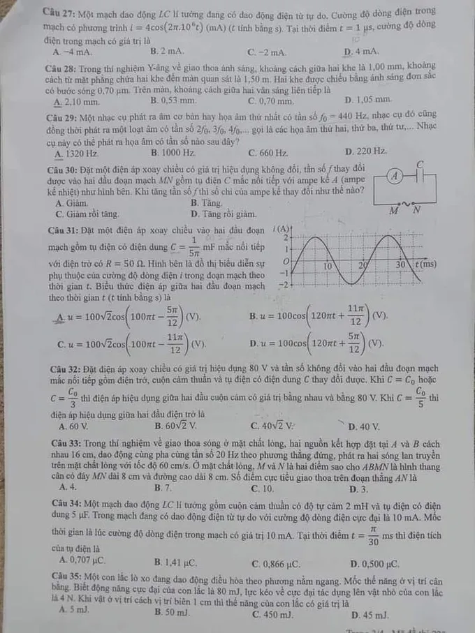 Đề thi môn Vật lý kỳ thi tốt nghiệp THPT 2022 - Ảnh 3.