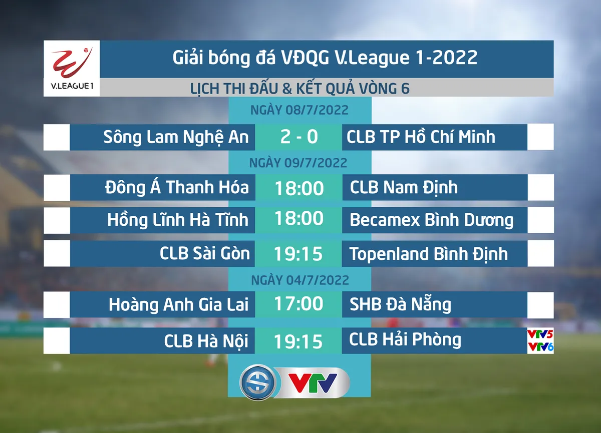 Lịch thi đấu V.League hôm nay 09/7 | Đông Á Thanh Hóa - CLB Nam Định, Hồng Lĩnh Hà Tĩnh - Becamex Bình Dương - Ảnh 1. Lịch thi đấu V.League hôm nay 09/7 | Đông Á Thanh Hóa - CLB Nam Định, Hồng Lĩnh Hà Tĩnh - Becamex Bình Dương - Ảnh 1.