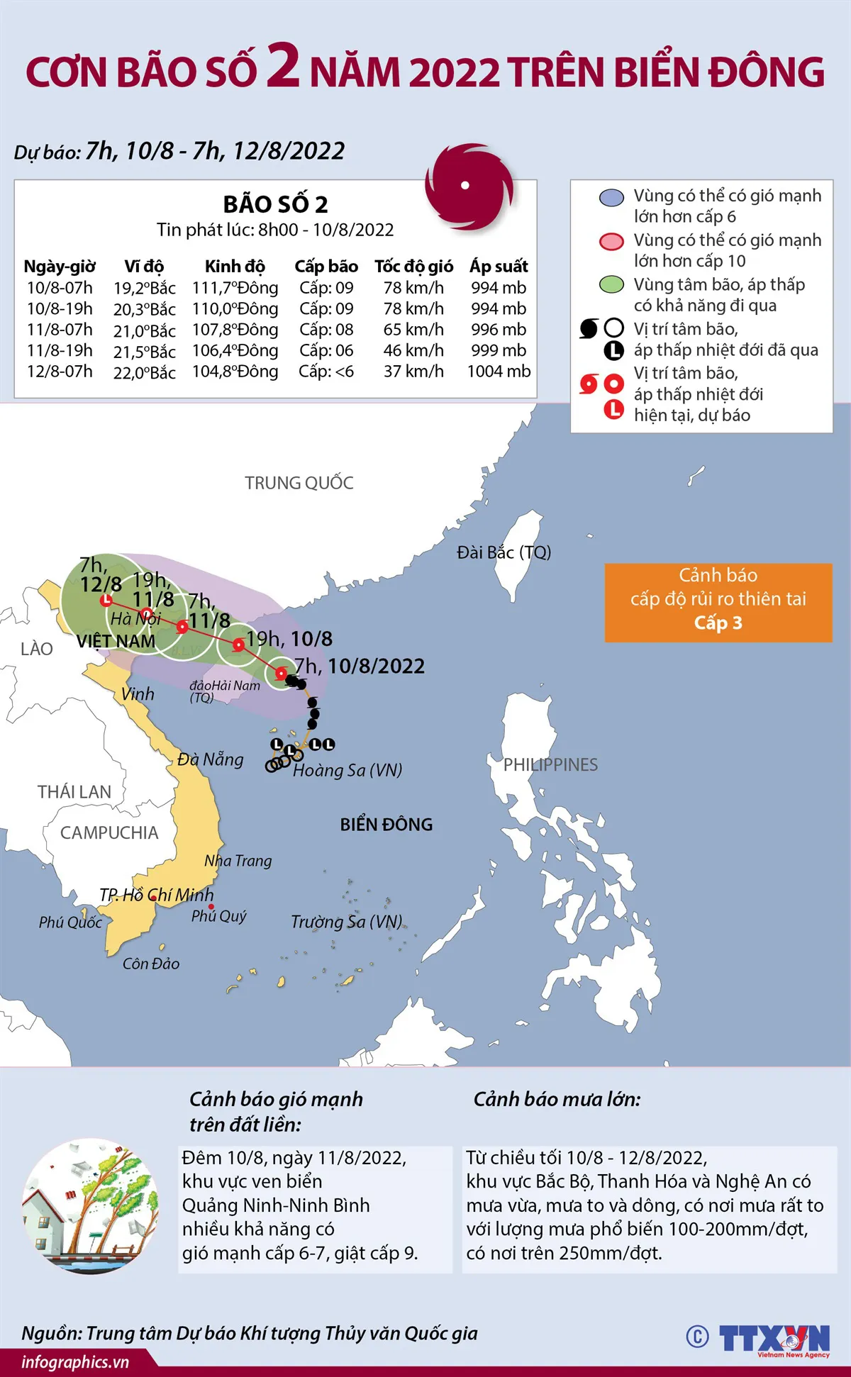 [Infographic] Đường đi của bão số 2 năm 2022 trên Biển Đông - Ảnh 1.