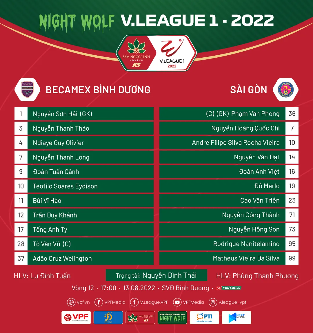 HIGHLIGHTS | Becamex Bình Dương 2-1 CLB Sài Gòn | Vòng 12 V.League 1-2022 - Ảnh 1. HIGHLIGHTS | Becamex Bình Dương 2-1 CLB Sài Gòn | Vòng 12 V.League 1-2022 - Ảnh 1.