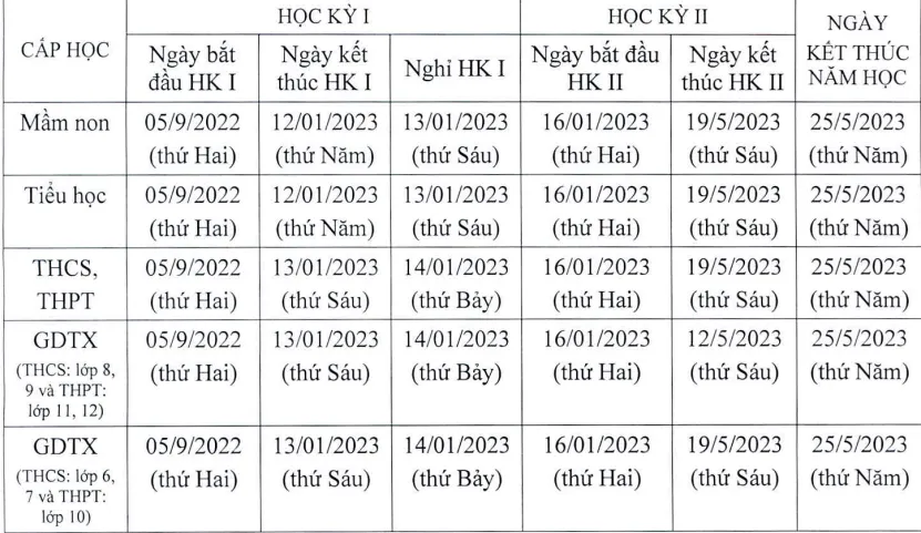 Học sinh Hà Nội tựu trường sớm nhất từ 22/8 - Ảnh 1.