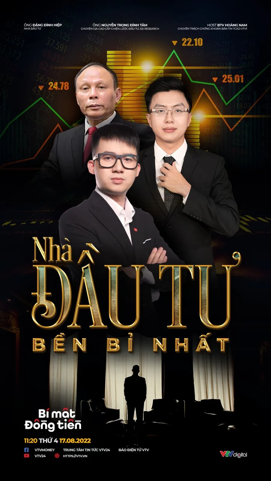 [11h20 ng&agrave;y 17/8] B&iacute; mật đồng tiền số 34: Nh&agrave; đầu tư bền bỉ nhất - Ảnh 1.