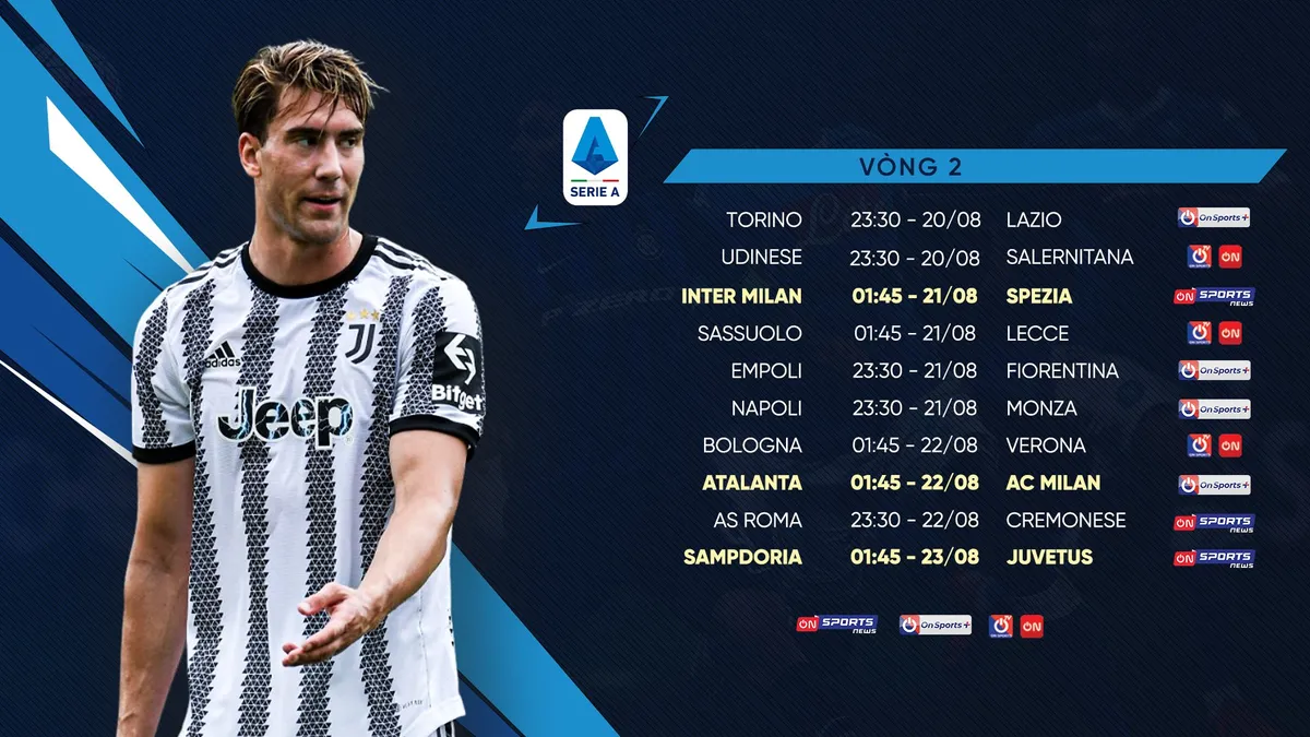 Cuối tuần bùng nổ với La Liga, Bundesliga, Serie A, Ligue 1, 2: Quang Hải sẽ tiếp tục được đá chính? - Ảnh 1. Cuối tuần bùng nổ với La Liga, Bundesliga, Serie A, Ligue 1, 2: Quang Hải sẽ tiếp tục được đá chính? - Ảnh 1.