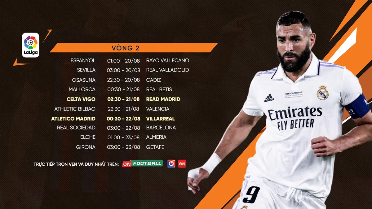 Cuối tuần bùng nổ với La Liga, Bundesliga, Serie A, Ligue 1, 2: Quang Hải sẽ tiếp tục được đá chính? - Ảnh 3. Cuối tuần bùng nổ với La Liga, Bundesliga, Serie A, Ligue 1, 2: Quang Hải sẽ tiếp tục được đá chính? - Ảnh 3.