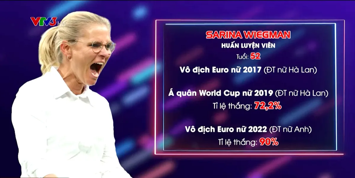 Sarina Wiegman - HLV có duyên với các kỳ EURO nữ - Ảnh 1. Sarina Wiegman - HLV có duyên với các kỳ EURO nữ - Ảnh 1.