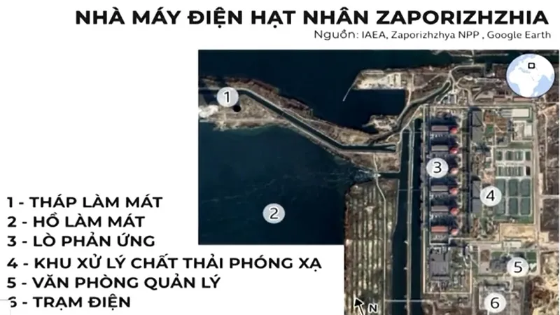 Nguy cơ thảm họa tại nhà máy điện hạt nhân Zaporizhzhia - Ảnh 2.