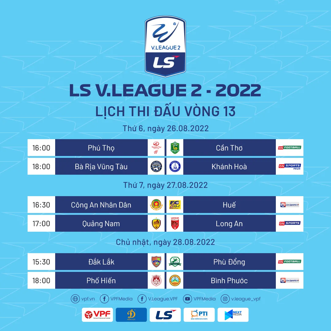 Trước vòng 13 LS V.League 2-2022: “Đại chiến” tại sân Bà Rịa! - Ảnh 1. Trước vòng 13 LS V.League 2-2022: “Đại chiến” tại sân Bà Rịa! - Ảnh 1.