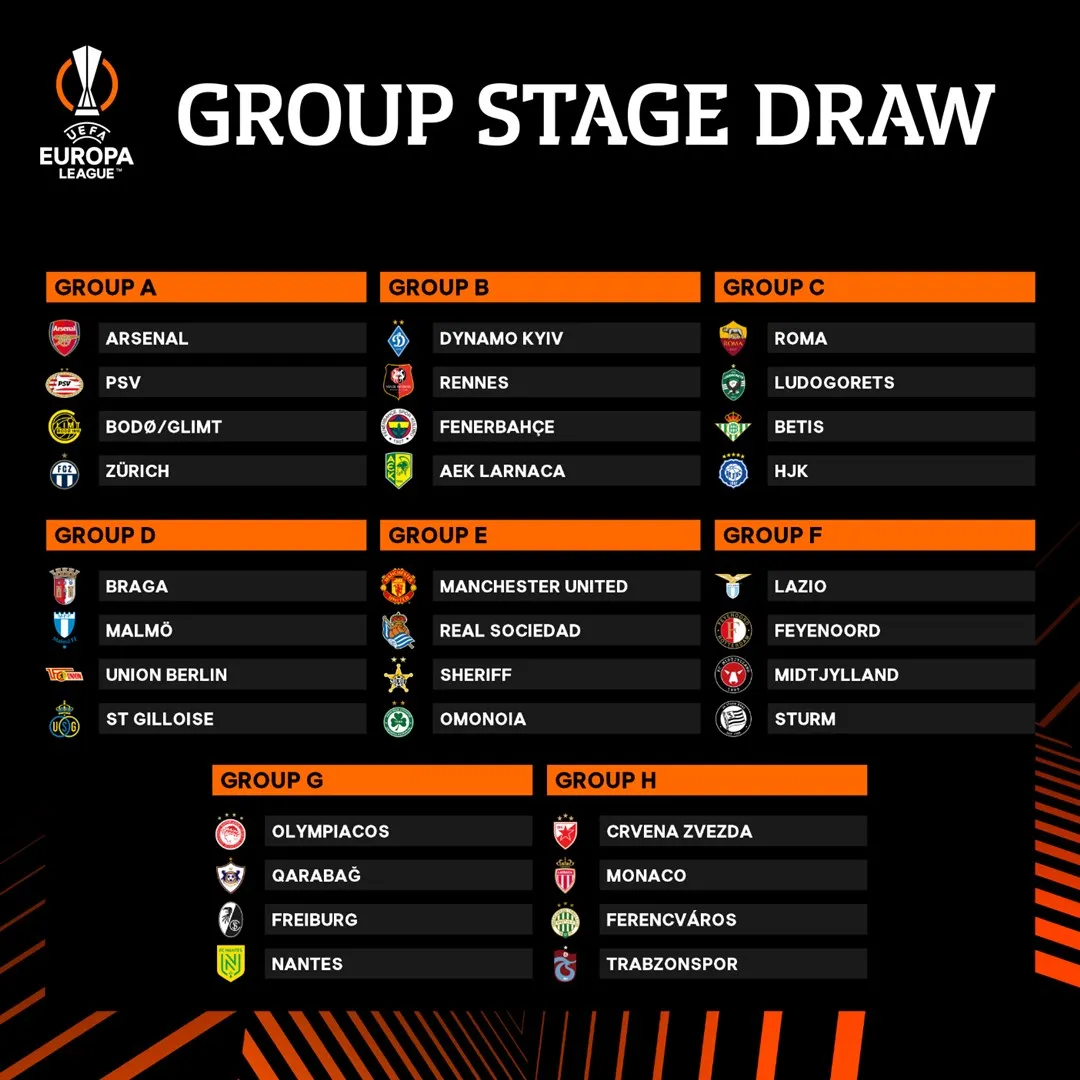 Kết quả bốc thăm Europa League: Man Utd, Arsenal sáng cửa đi tiếp - Ảnh 1. Kết quả bốc thăm Europa League: Man Utd, Arsenal sáng cửa đi tiếp - Ảnh 1.