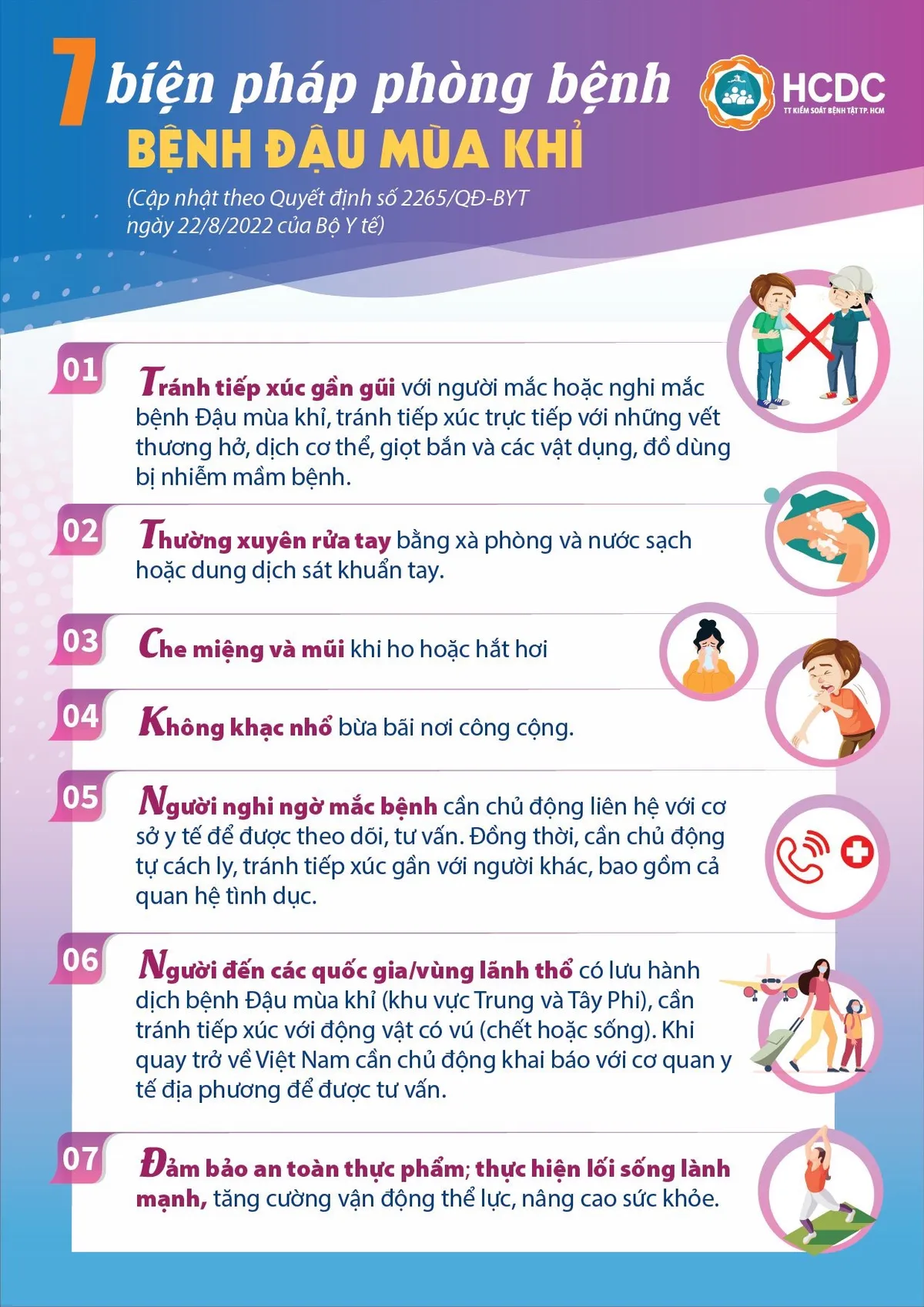 Khuyến cáo 7 biện pháp phòng bệnh đậu mùa khỉ - Ảnh 1. Khuyến cáo 7 biện pháp phòng bệnh đậu mùa khỉ - Ảnh 1.