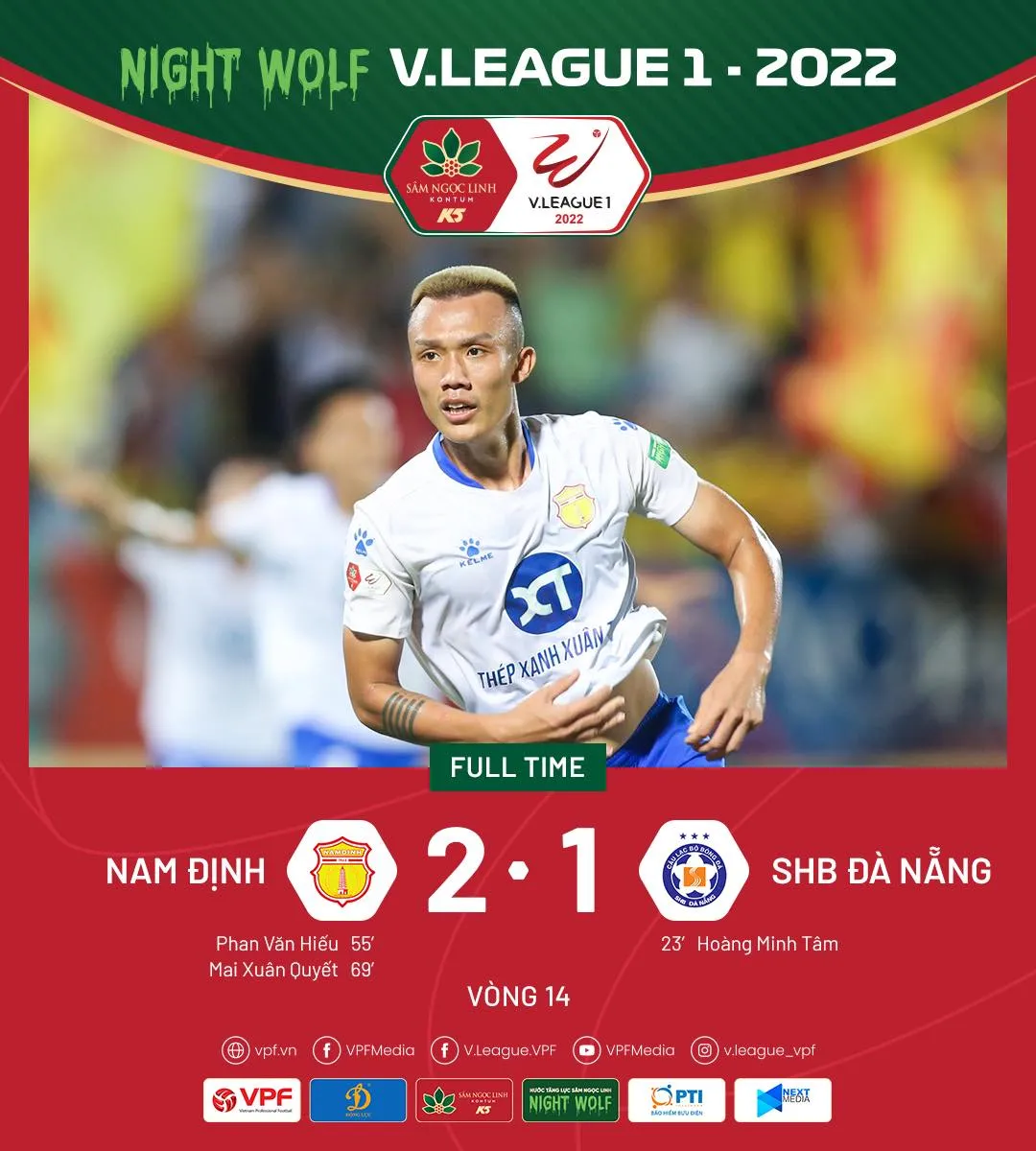 Highlights | CLB Nam Định 2-1 SHB Đà Nẵng | Vòng 14 V.League 1-2022 - Ảnh 1.