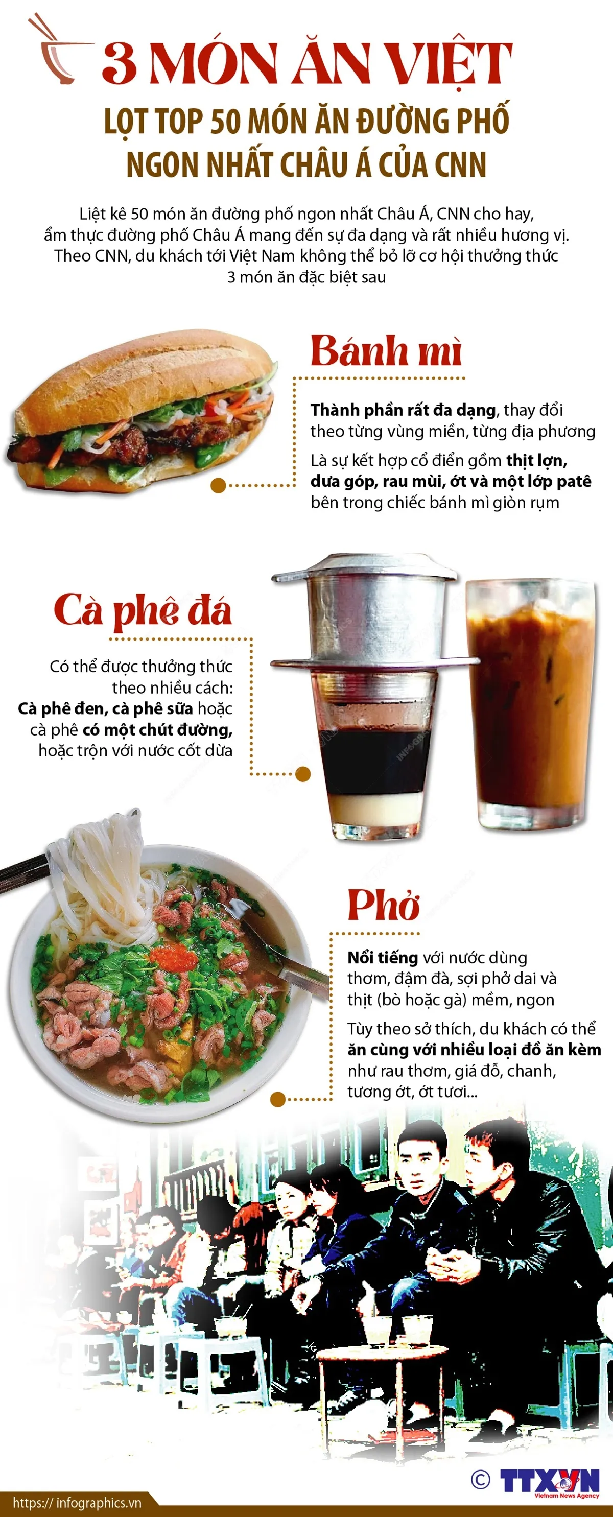 [Infographics] Phở lọt top 50 món ăn đường phố ngon nhất châu Á - Ảnh 1.